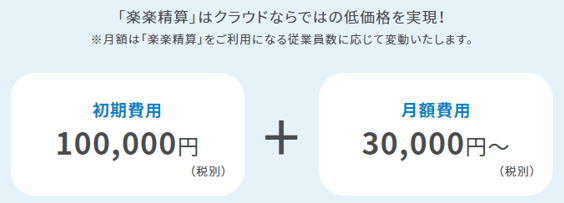 価格・料金プラン