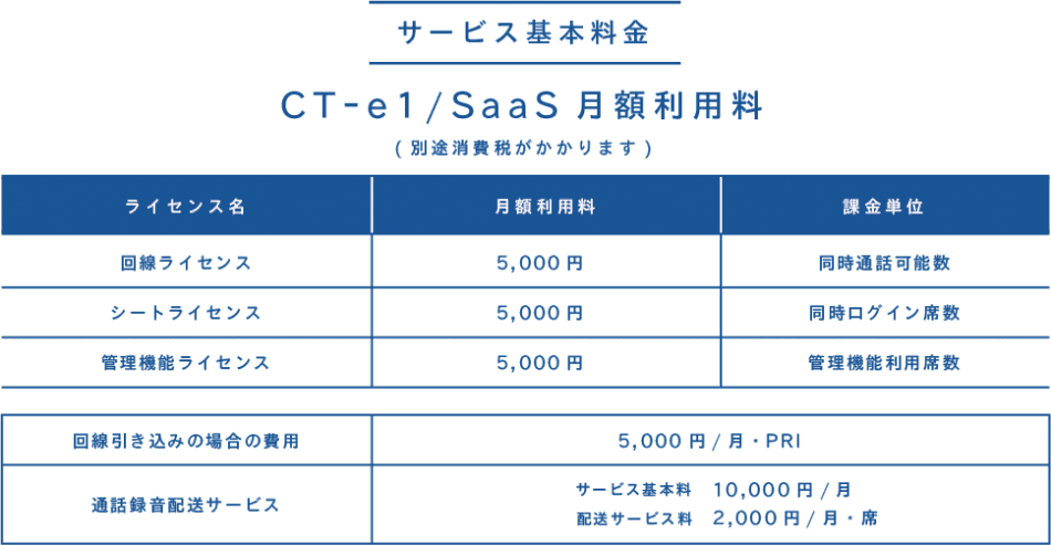 価格・料金プラン