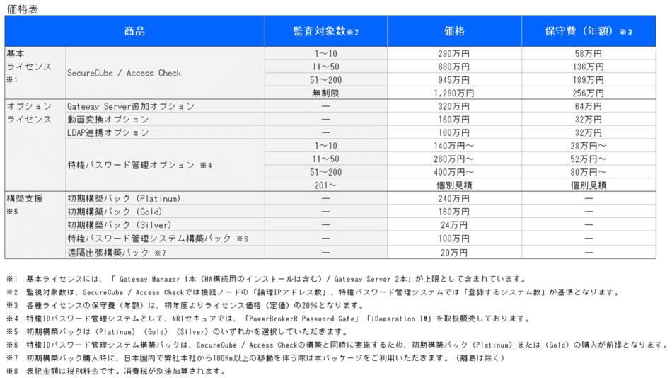 価格・料金プラン