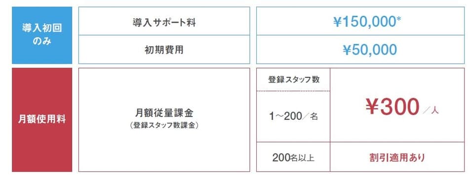 価格・料金プラン