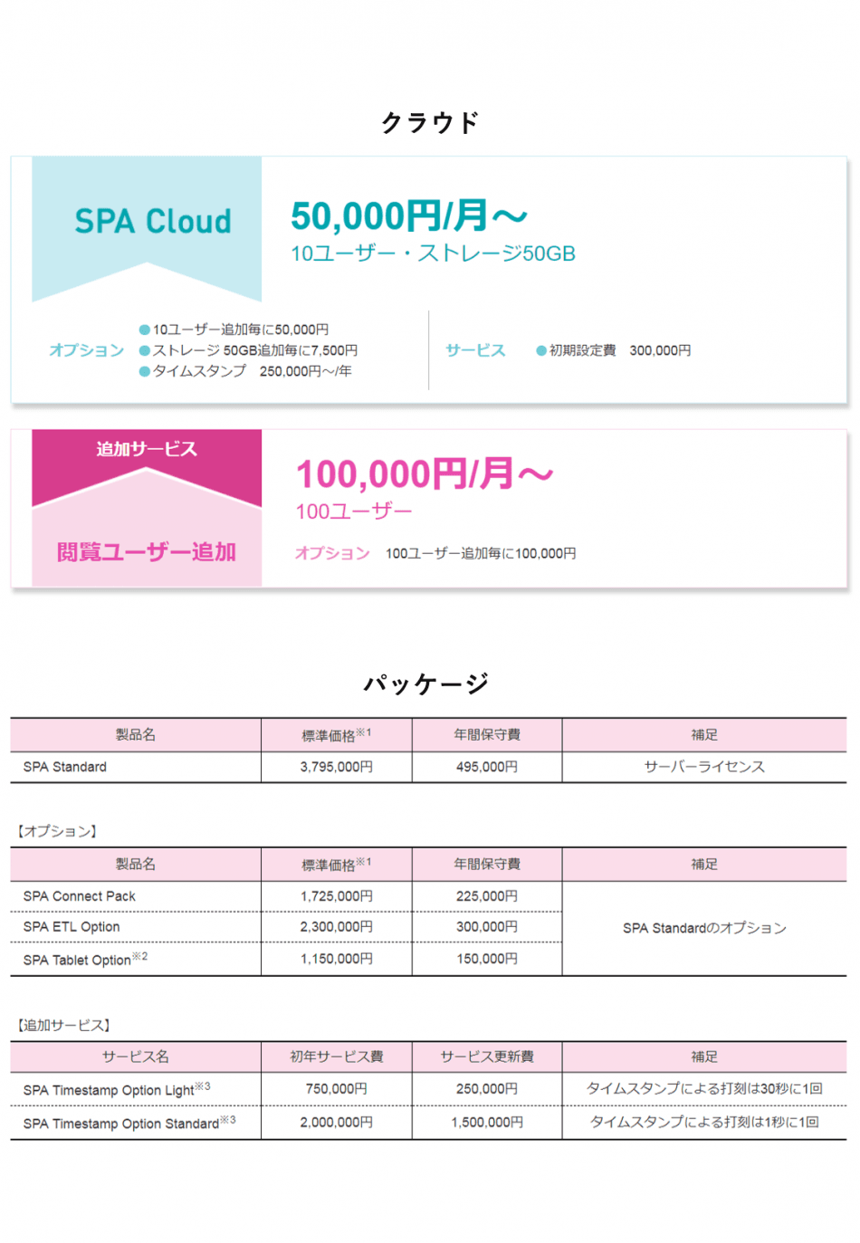 価格・料金プラン