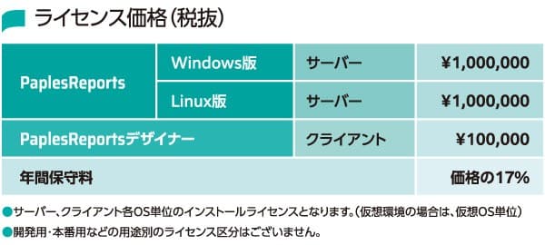 価格・料金プラン