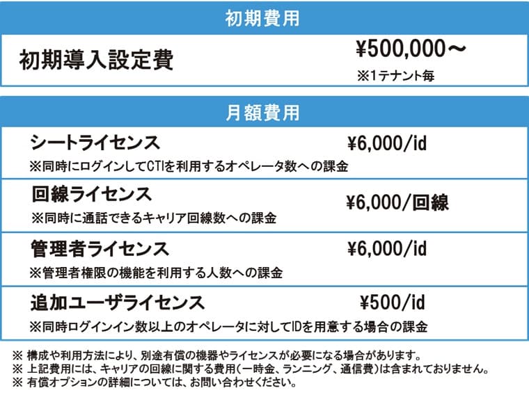 価格・料金プラン