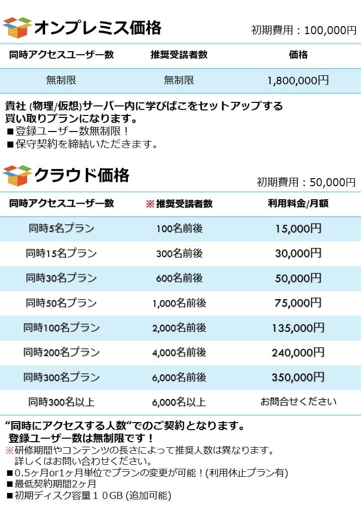 価格・料金プラン