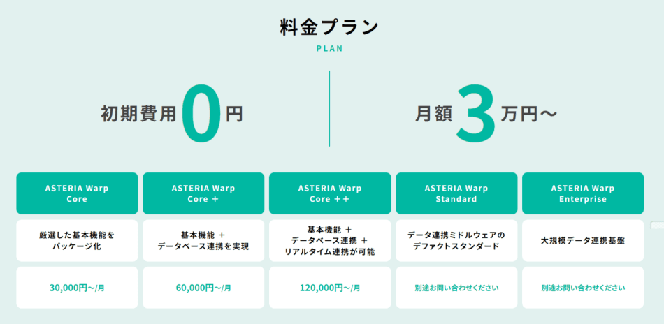 価格・料金プラン