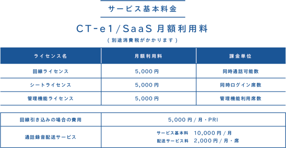 価格・料金プラン