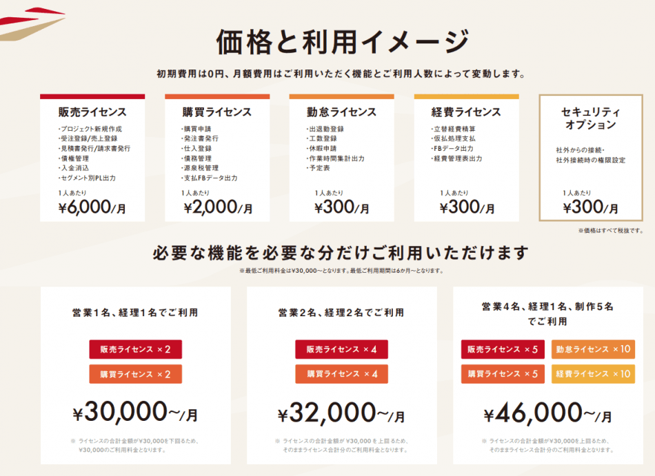 価格・料金プラン