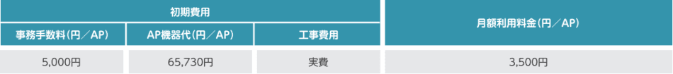 価格・料金プラン