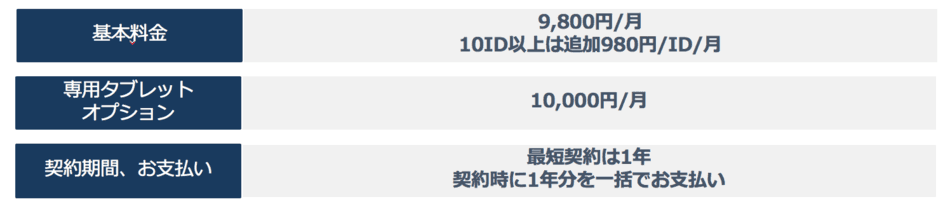 価格・料金プラン