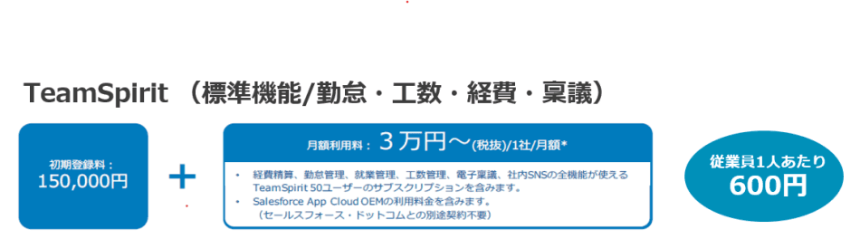 価格・料金プラン