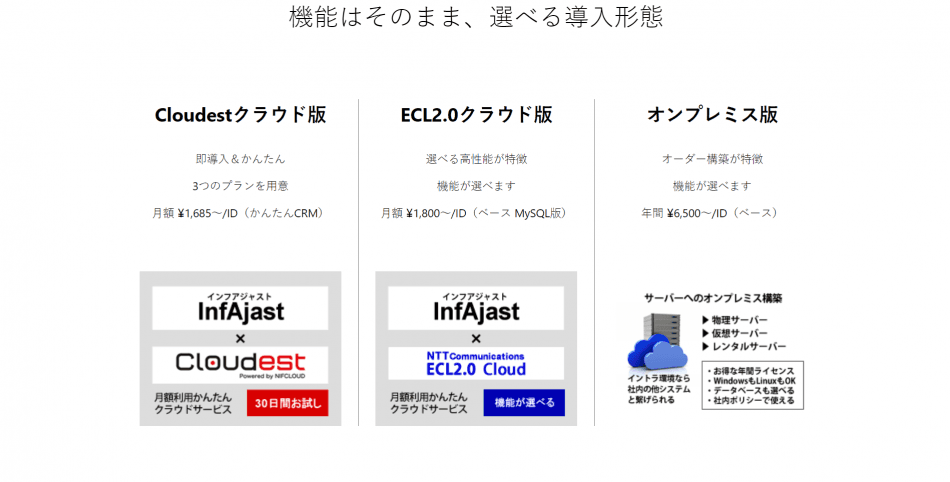 価格・料金プラン