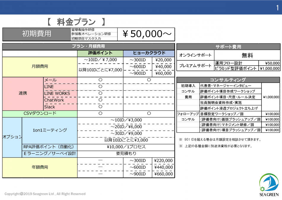 価格・料金プラン