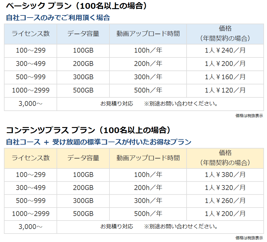 価格・料金プラン