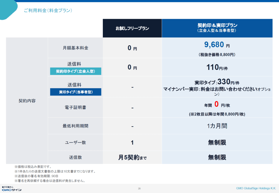 価格・料金プラン