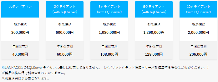 価格・料金プラン