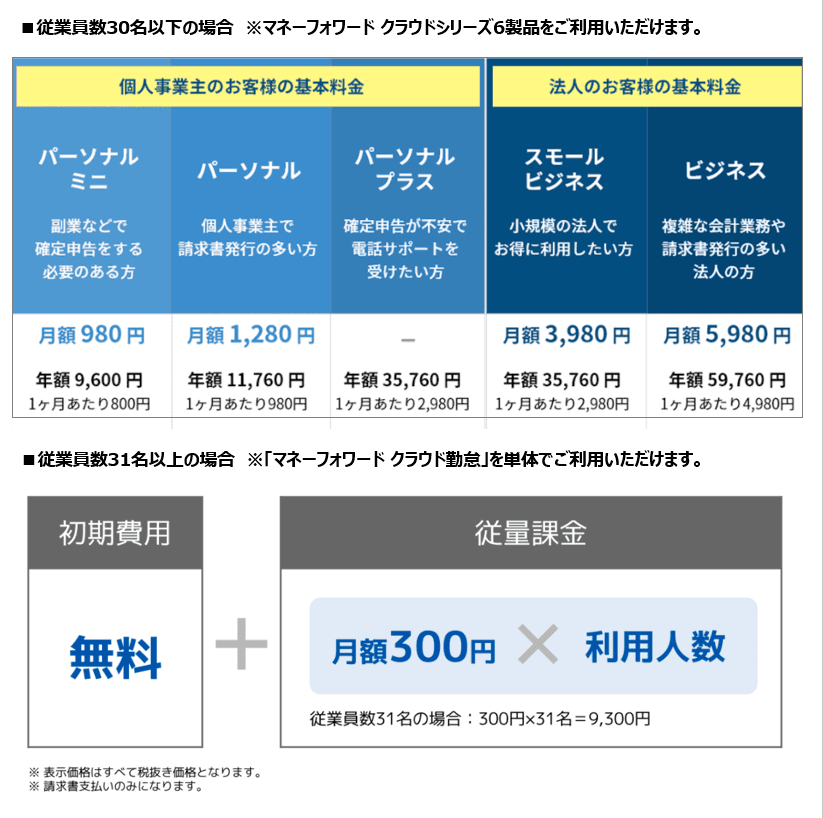 価格・料金プラン