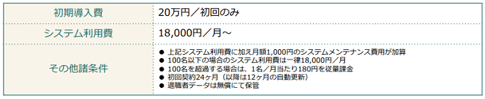 価格・料金プラン