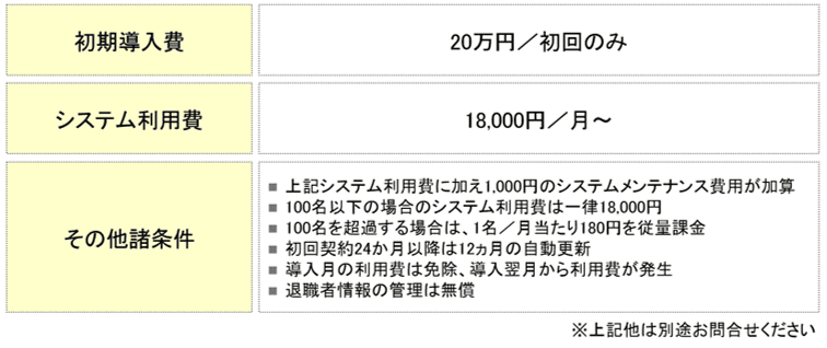 価格・料金プラン