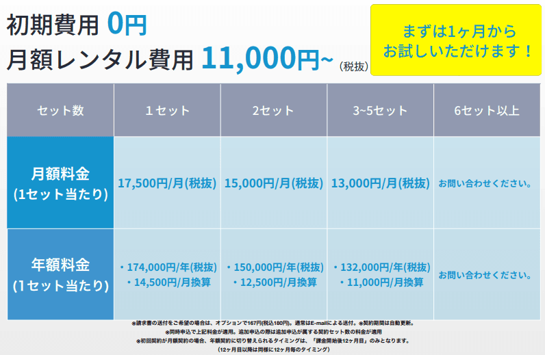 価格・料金プラン