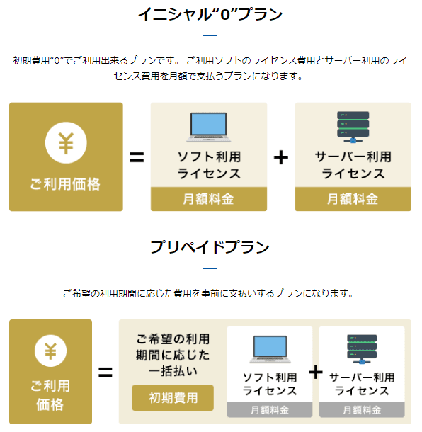 価格・料金プラン