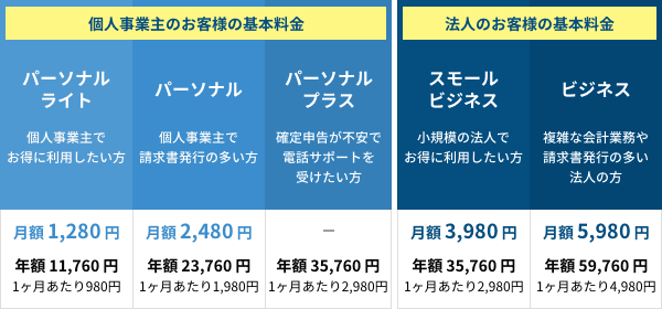 価格・料金プラン