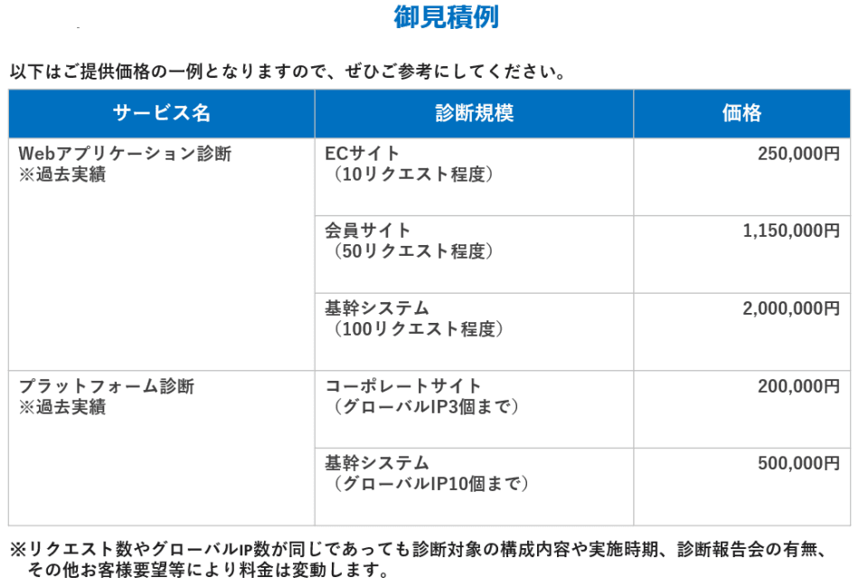 価格・料金プラン