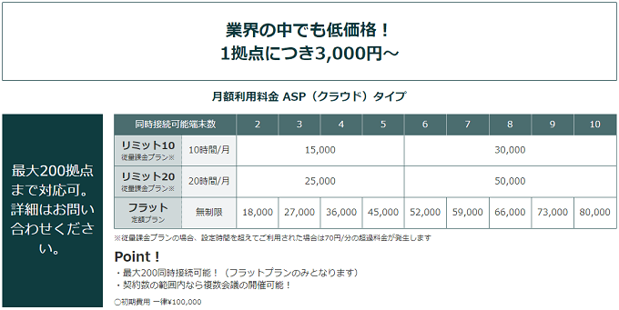 価格・料金プラン