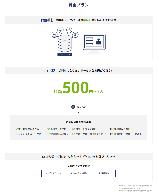 価格・料金プラン