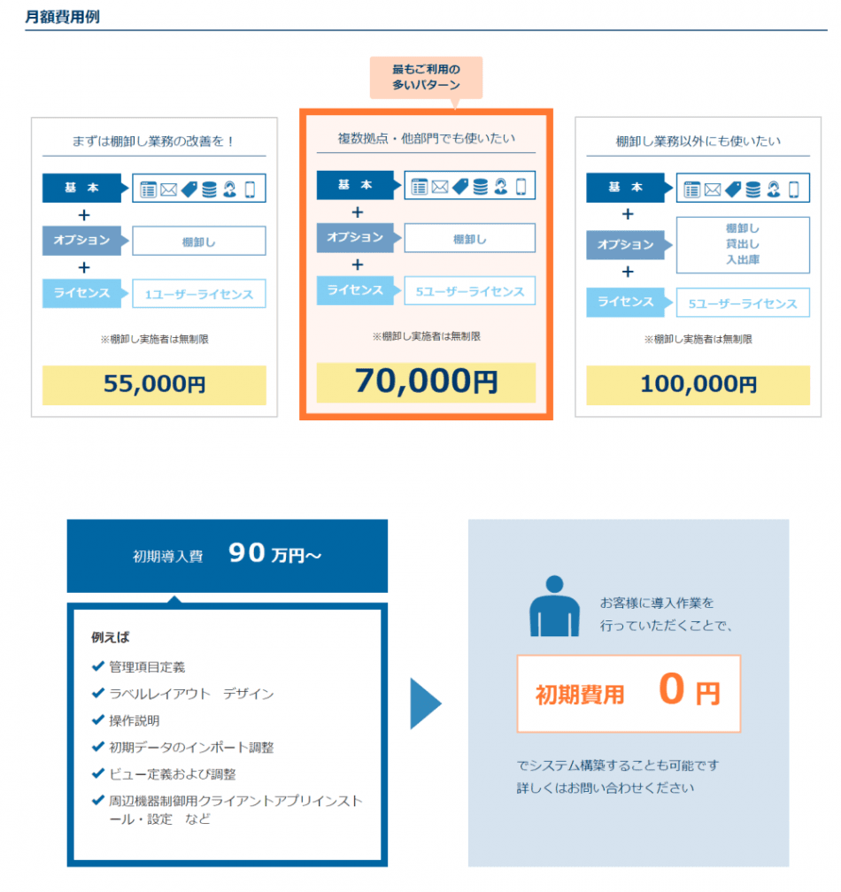 価格・料金プラン