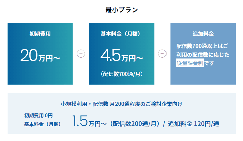 価格・料金プラン