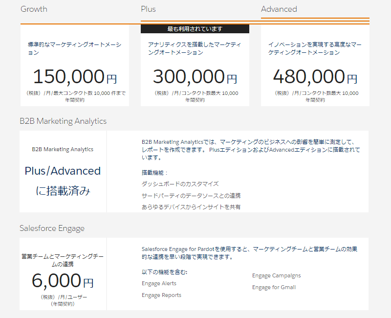 価格・料金プラン