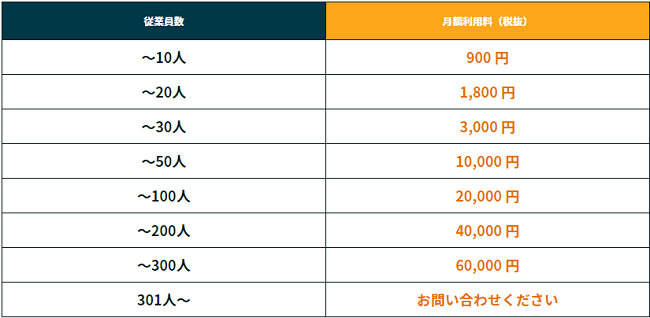 価格・料金プラン