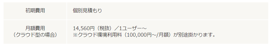 価格・料金プラン